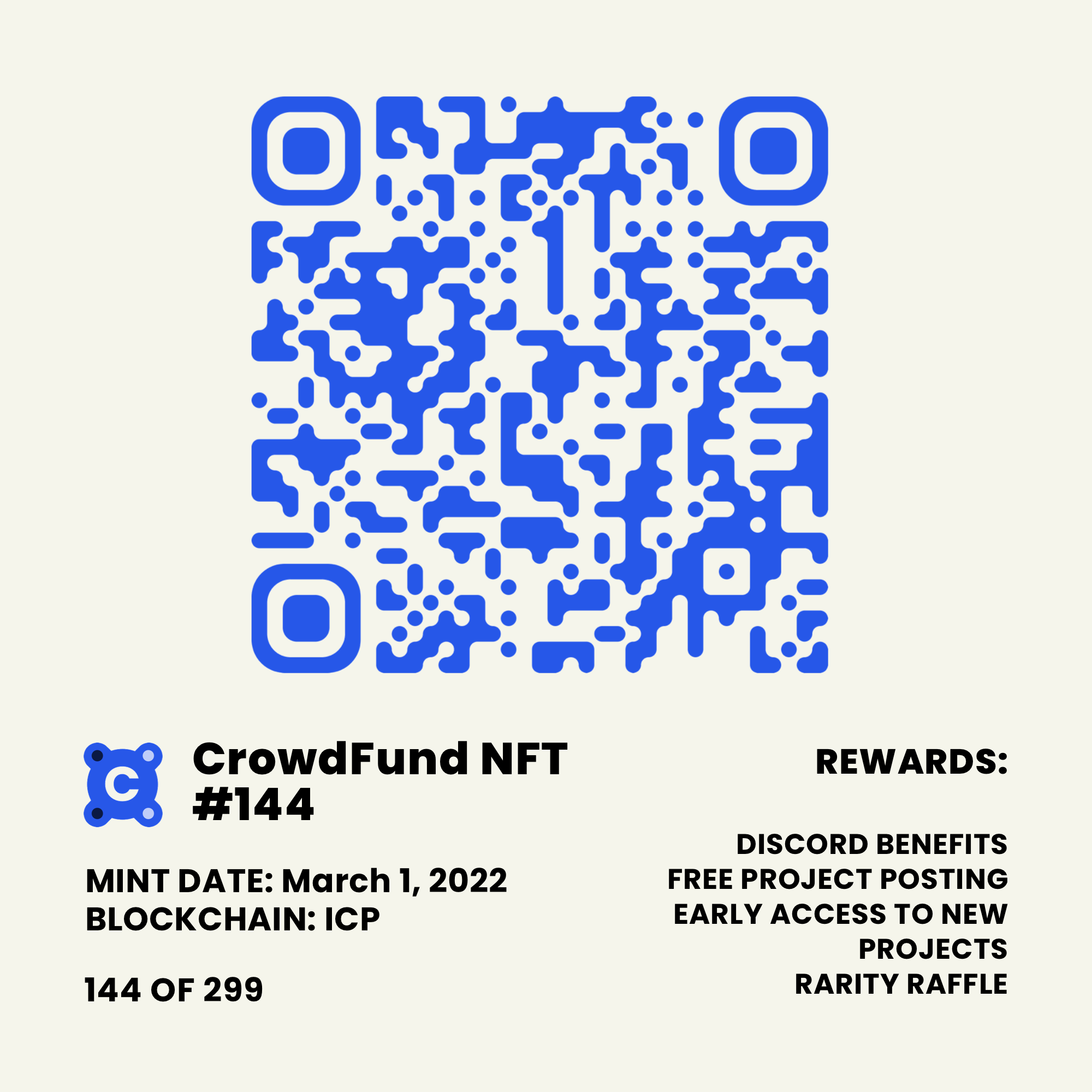 crowdfund: 145